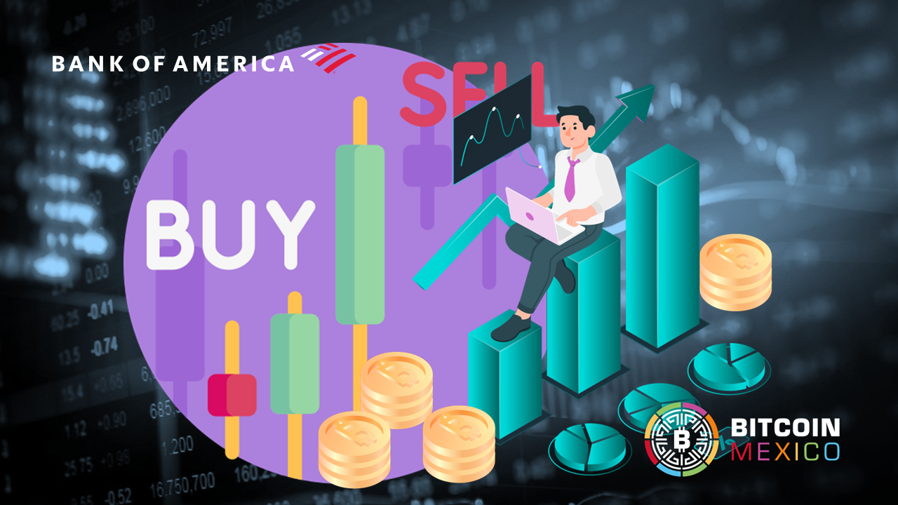 ¿Pesimismo extremo del mercado podría ser indicador un rally alcista?