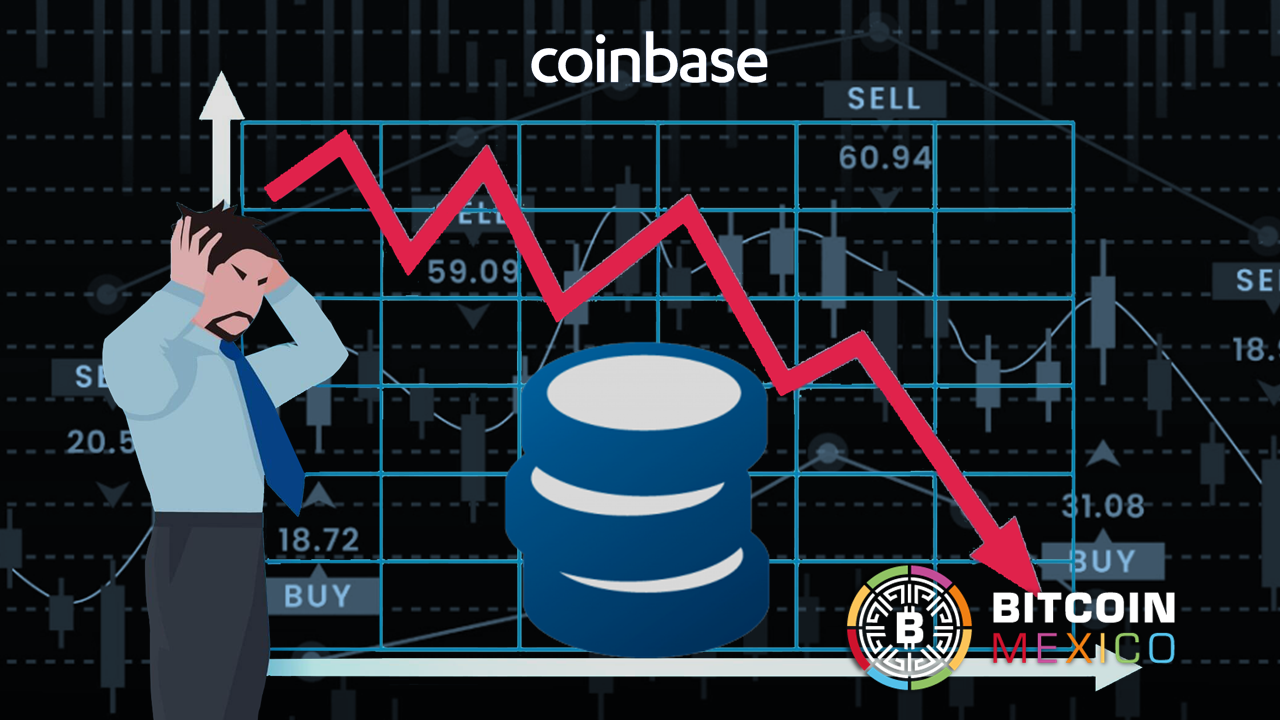 Acciones de Coinbase han caído un 86 % en el 2022