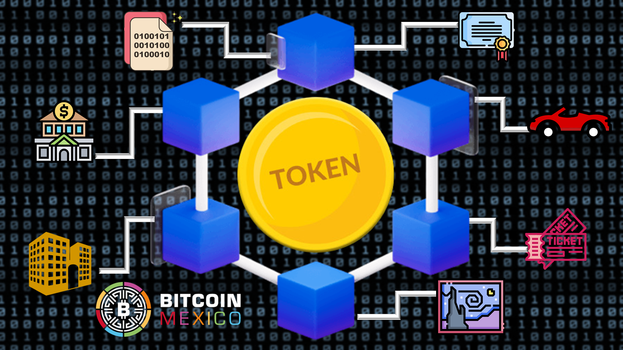 ¿Qué es la tokenización?