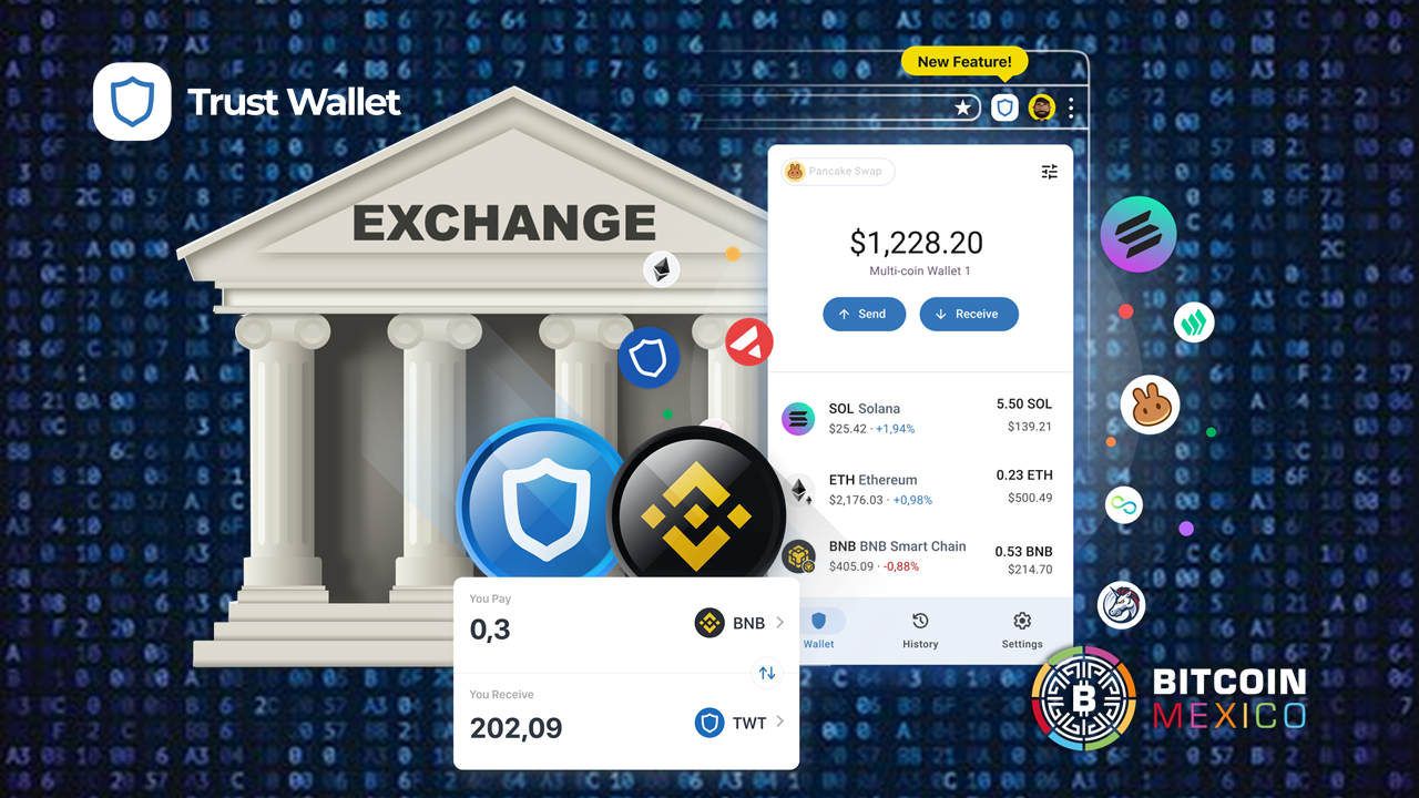 ¿Cómo transferir criptomonedas rápidamente a Trust Wallet con Binance?