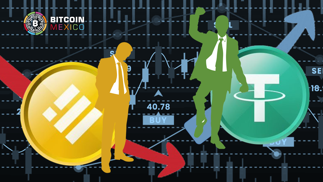 La capitalización de mercado de BUSD cae y crece el dominio de USDT