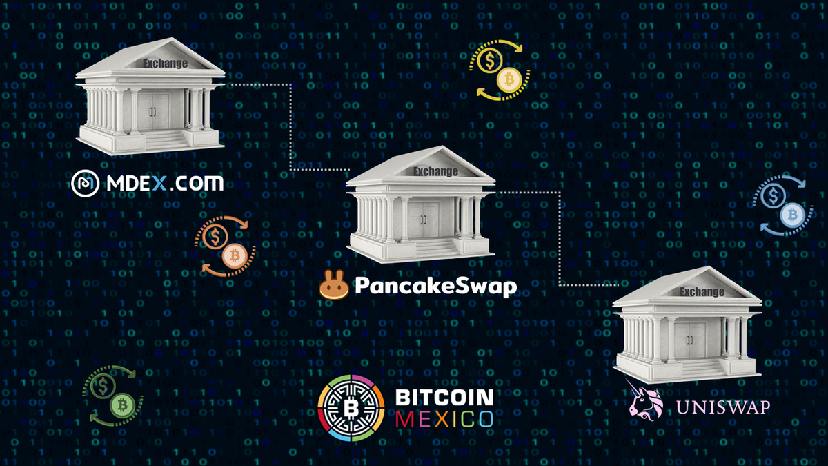 www.bitcoin.com.mx
