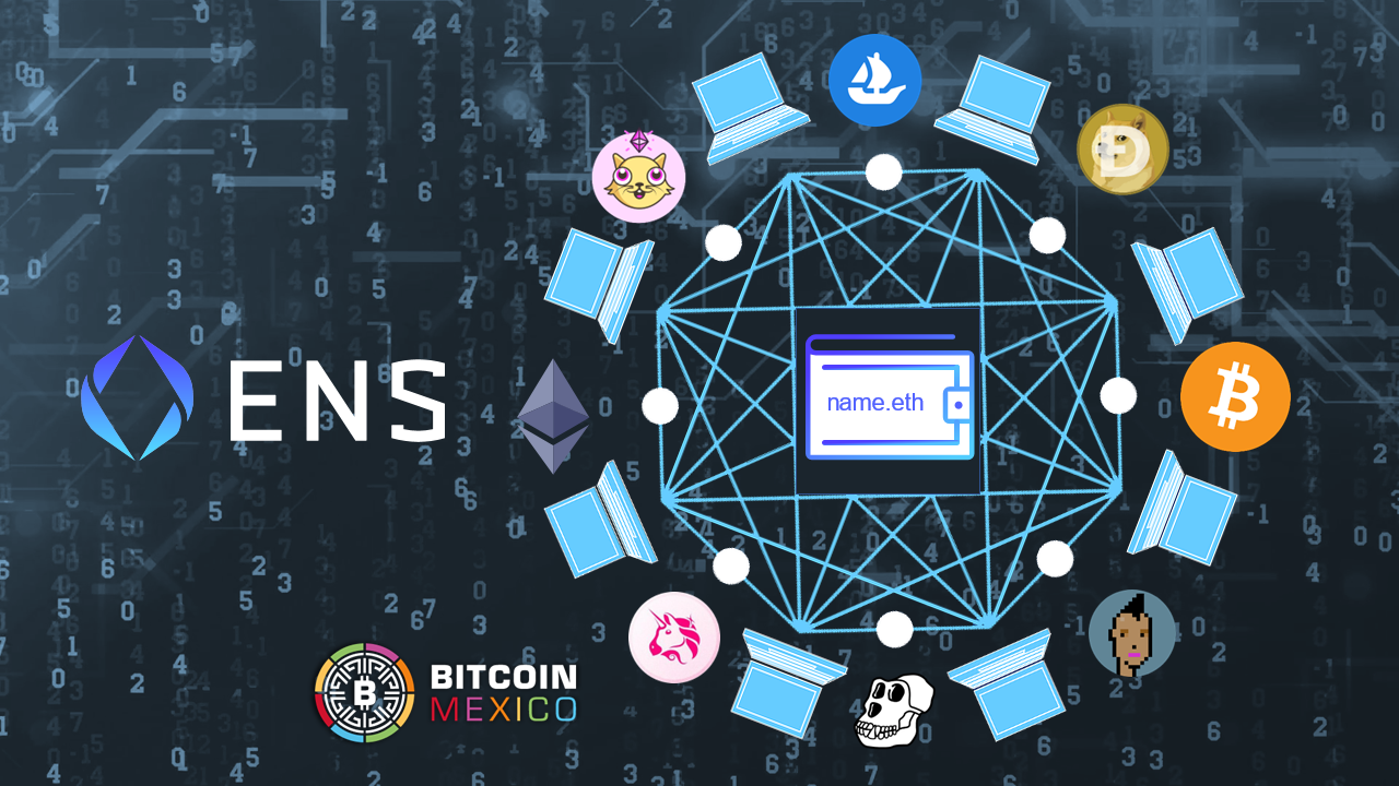Qué es Ethereum Name Service (ENS)?
