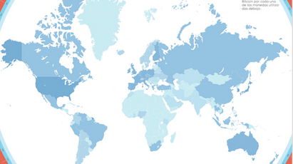 Historia y trayectoria de Bitcoin