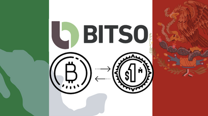 La Historia de Bitso, Promotor de la Inclusión Financiera en México