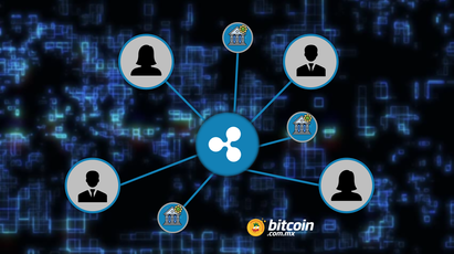 Ripple expande su equipo regulador y se une a Asociación Blockchain