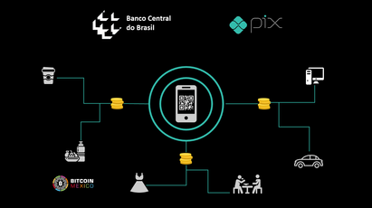 Banco Central de Brasil lanzará PIX, sistema de pagos “instantáneo”