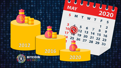 Bitcoin Halving ¿por qué hoy es un día histórico?