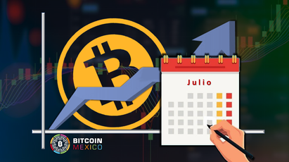 ¿Cómo se ha comportado el BTC durante la primera semana de julio?