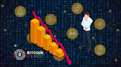 Mercado de activos digitales pierde $7 mil millones en valor