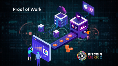 ¿Qué es Proof of Work? El modo de minería de Bitcoin