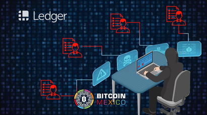 Hacker publica información personal de clientes de Ledger