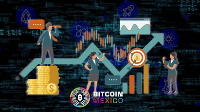 5 indicadores de trading para determinar un mercado alcista o bajista