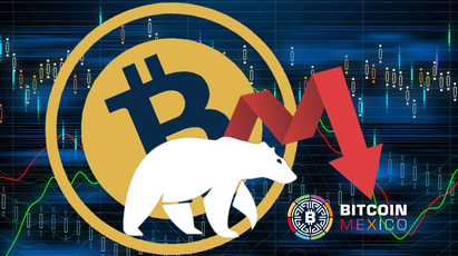 Por un día, Bitcoin cae por debajo de los $30 mil USD