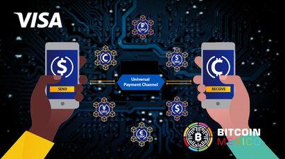Visa presenta nuevo sistema de cripto pagos enfocado en las CBDC
