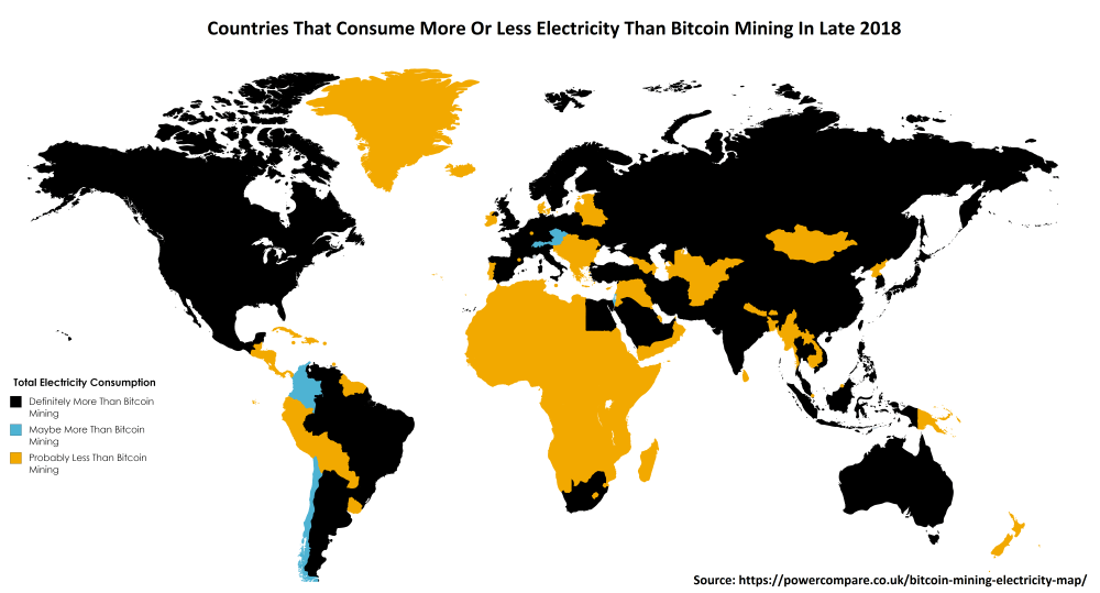 Bitcoin y el Impacto Ambiental