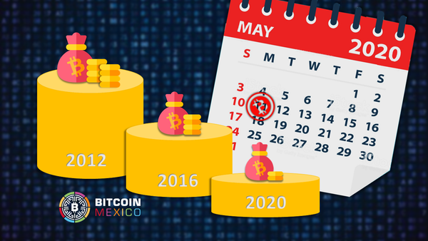 Bitcoin Halving ¿por qué hoy es un día histórico?