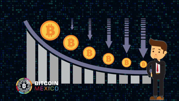 Bitcoin pierde un 6% de su valor