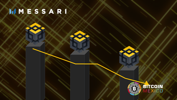 DeFi Crash golpea a Binance Smart Chain