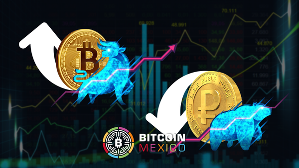 Bitcoin vale más que el rublo ruso y es top 15 a nivel mundial