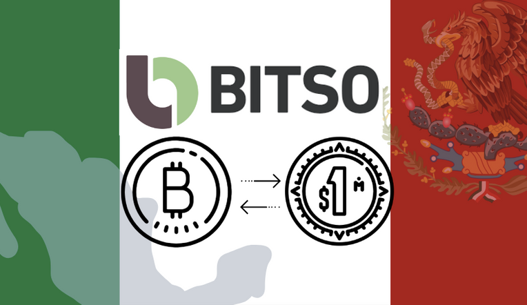 precio btc bitso