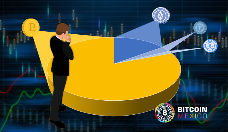 bitcoin fund de tranzacționare